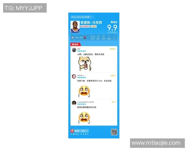 联盟第三得分手!马克西轰39分6助:开季5次35+分仅少于东契奇 联盟第三得分手!马克西轰39分6助:开季5次35+分仅少于东契奇